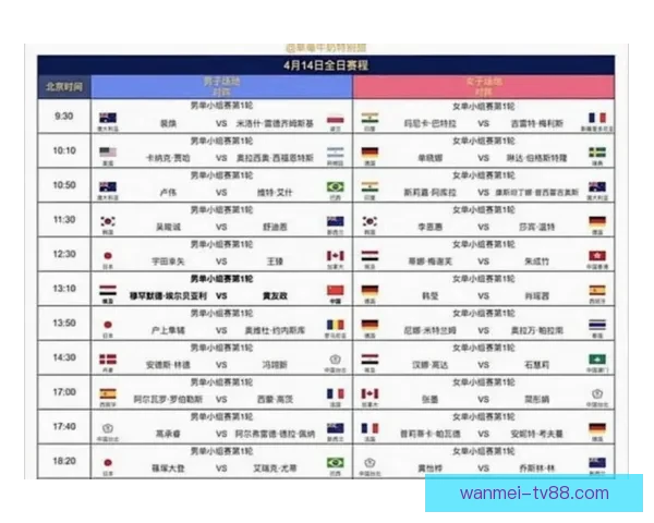 2026年世界杯完整赛程及各阶段比赛时间安排一览