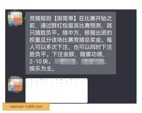 世界杯竞猜赔率分析：解读热门球队的胜负概率与投注策略