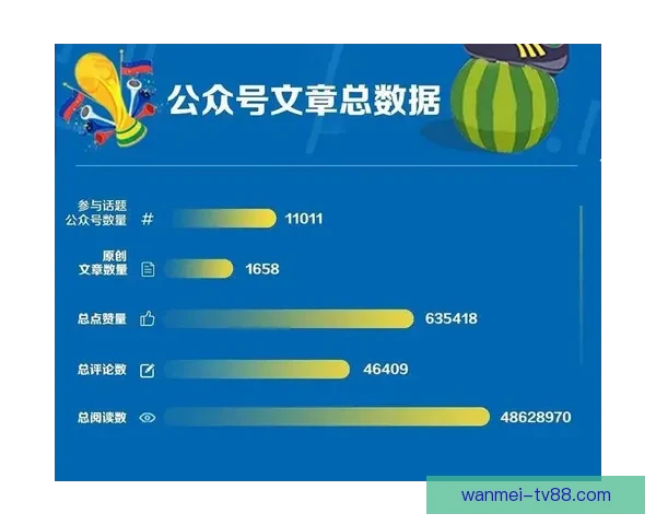 世界杯买球预测技巧分析与热门球队状态解析指南