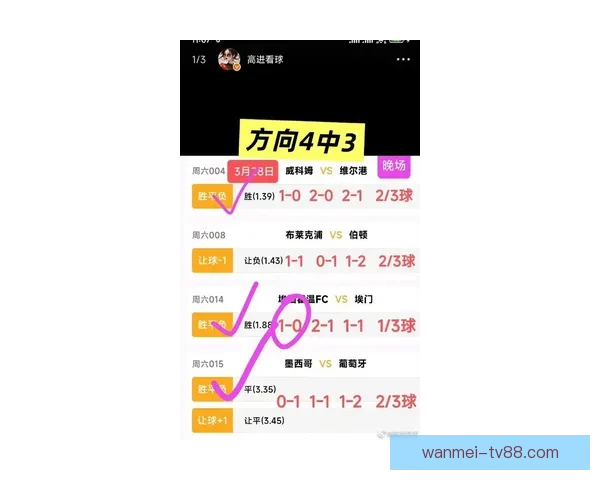 最新世界杯竞猜平台入口地址抢先发布，轻松参与赛事预测赢取丰厚奖励