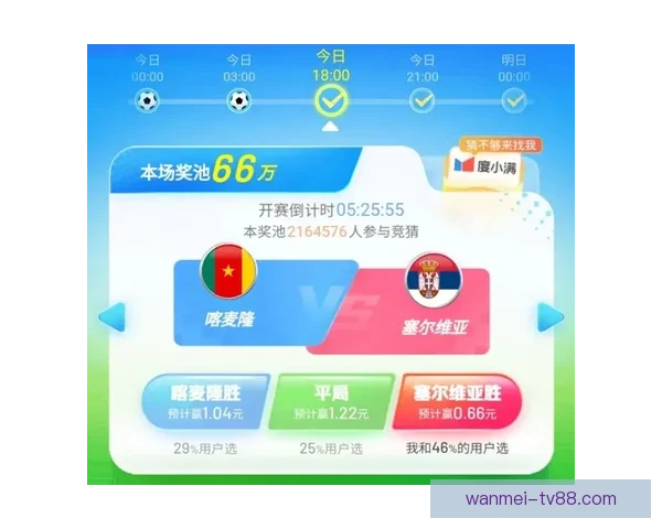 美加墨世界杯竞猜盘口分析与投注策略全解析