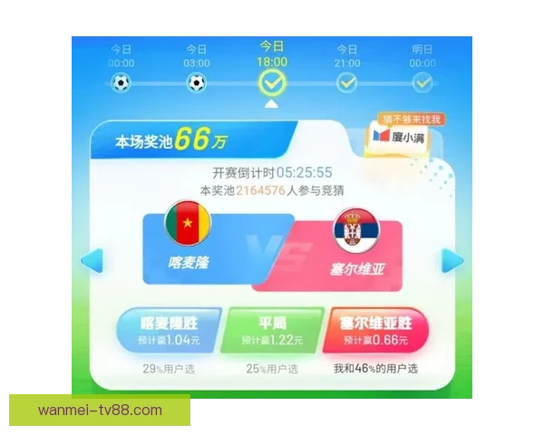 世界杯精彩对决预测玩法全面解析与胜负竞猜技巧指南