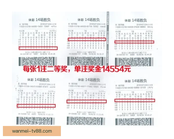 世界杯竞猜投注技巧全解析教你提高中奖率与精准预测方法