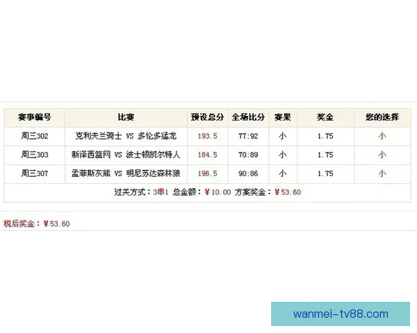 全网热门体育赛事竞猜平台实时分析与投注指南 全网热门体育赛事竞猜平台实时分析与投注指南